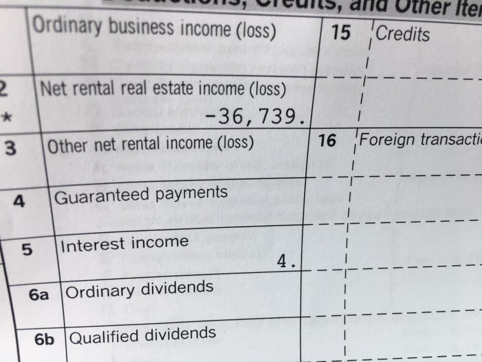 K1 tax form showing -$36,739 in passive losses