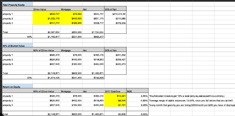 Google-Drive-Apps-Main - Simple Passive Cashfow