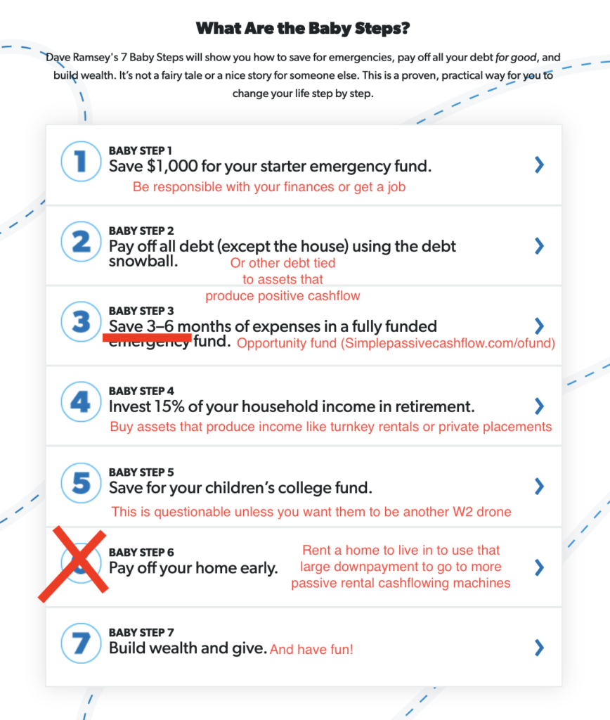 Google-Drive-Apps-Main - Simple Passive Cashfow